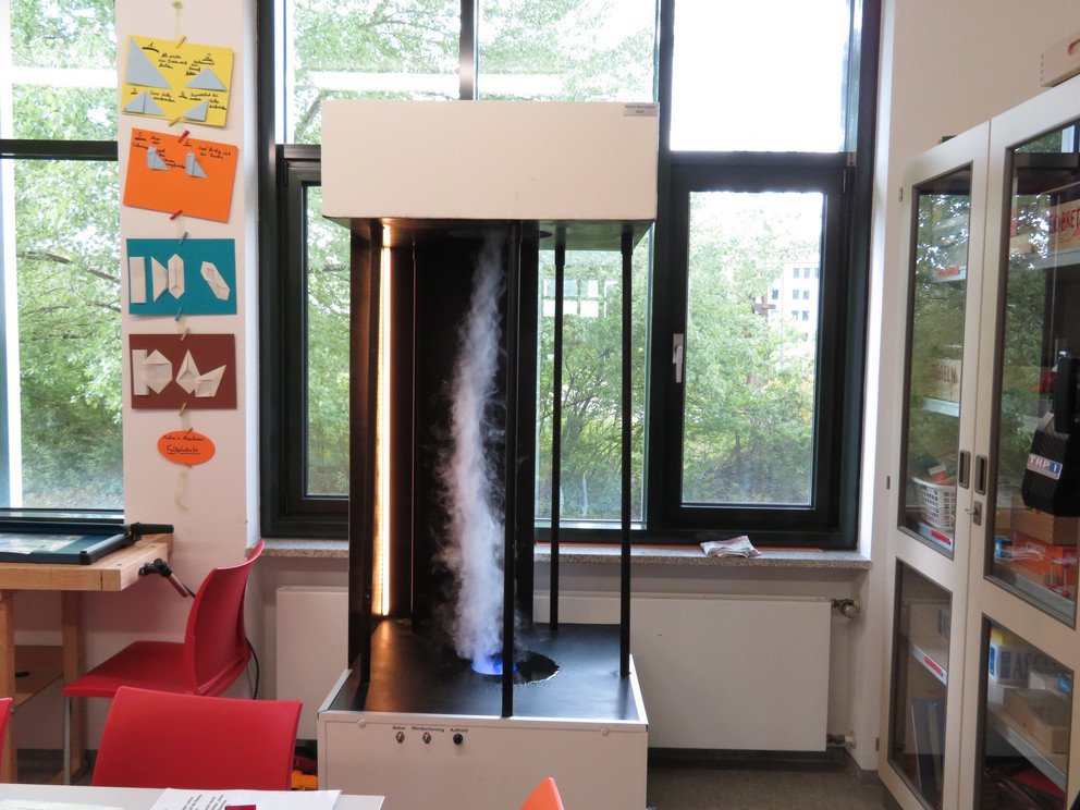 Der Tornado im Mathe-Museum